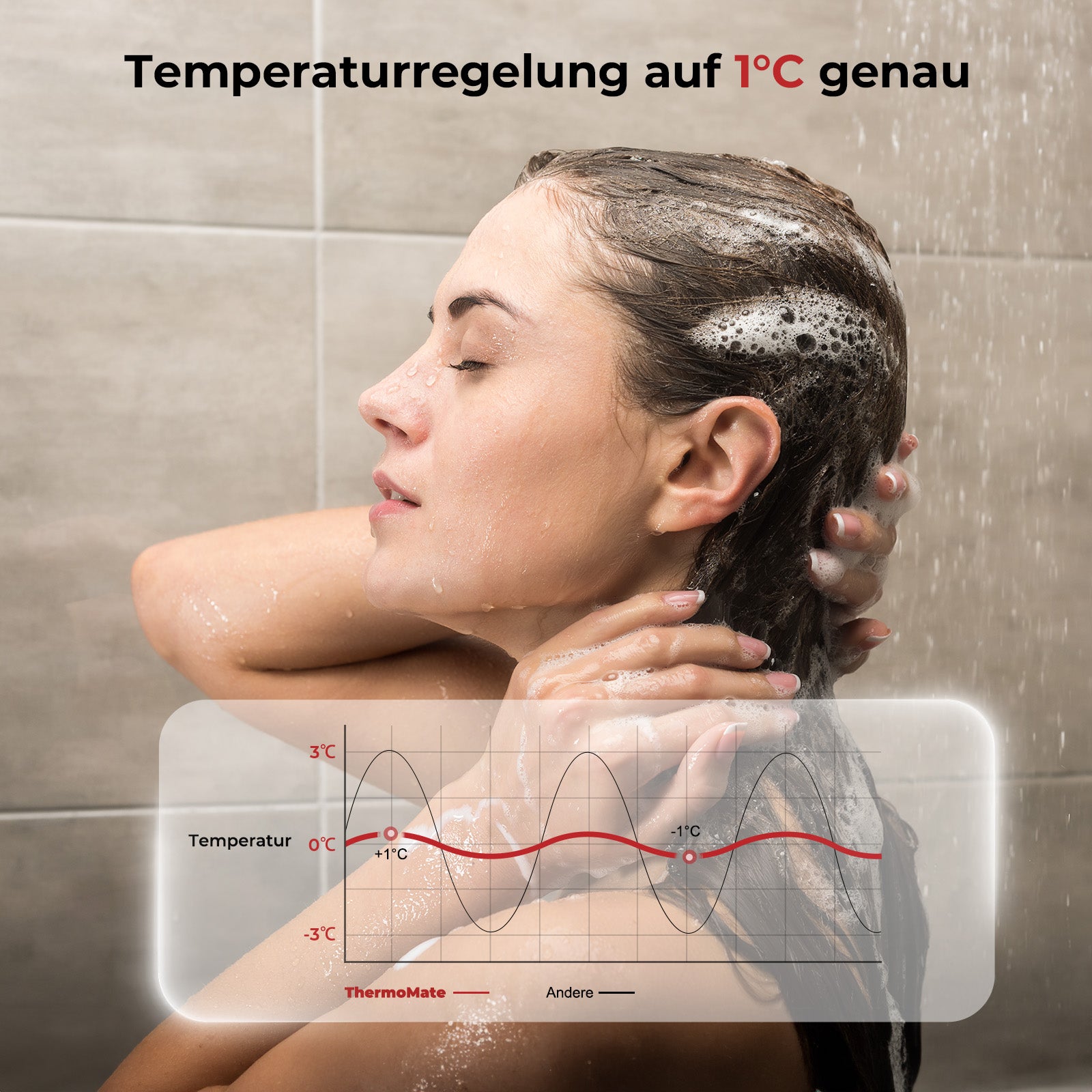 Temperaturregelung auf 1'c genau