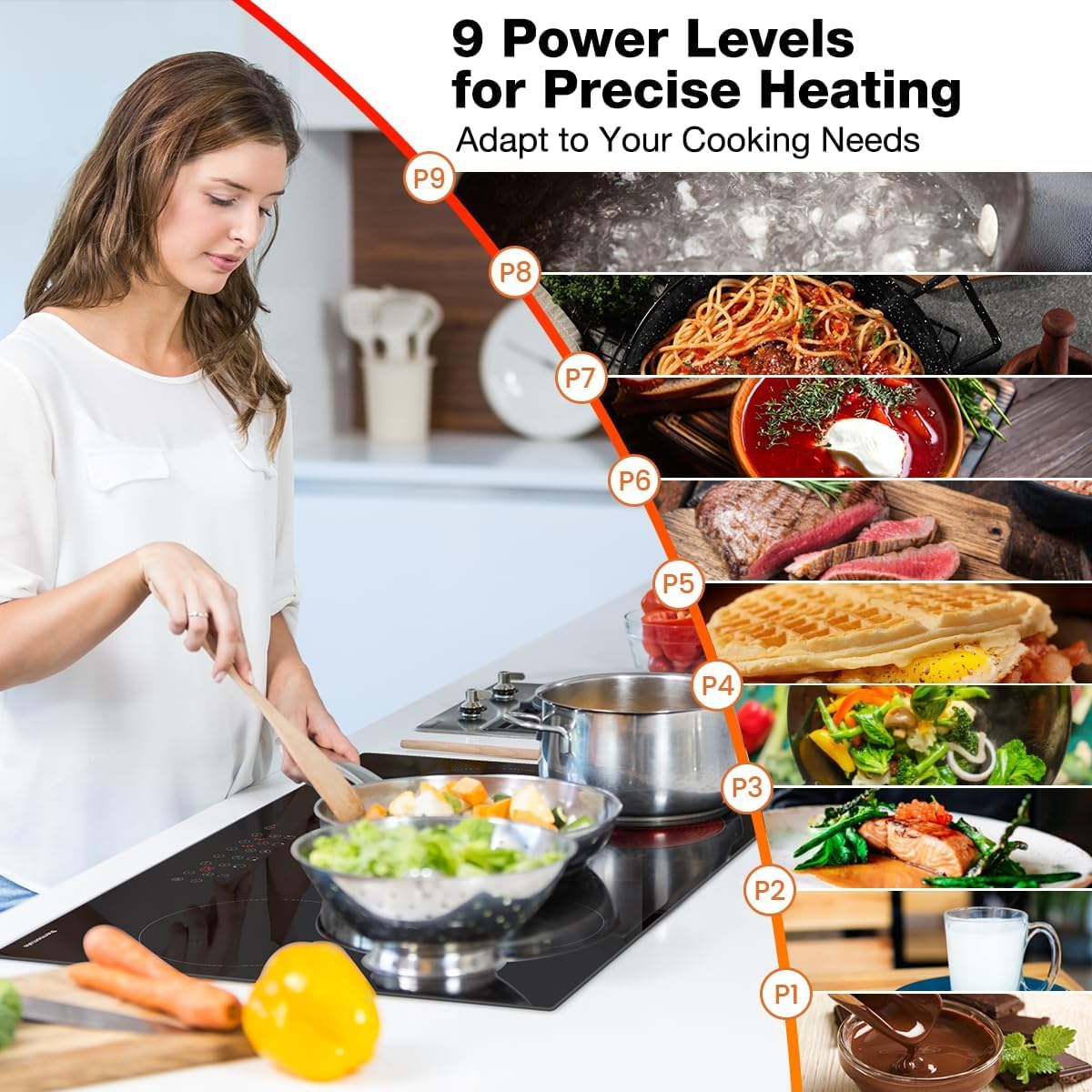 9 Power Levels for Precise Heating | Thermomate