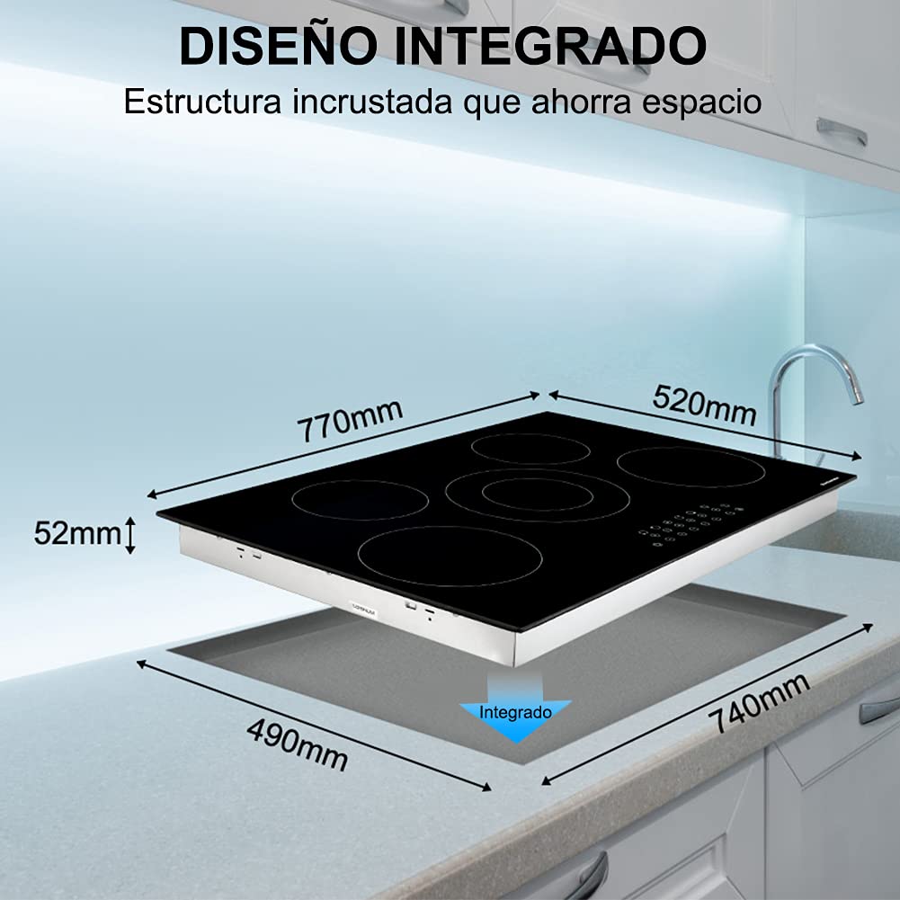 DISENO NTEGRADO | Thermomate