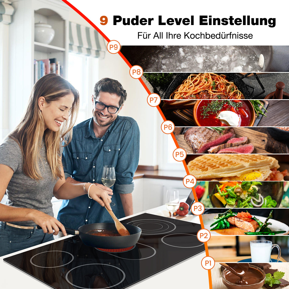 9 Puder Level Einstellung
Für All lhre Kochbedürfnisse
