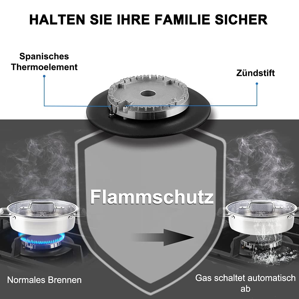 HALTEN SIE IHRE FAMILIE SICHER. | Thermomate