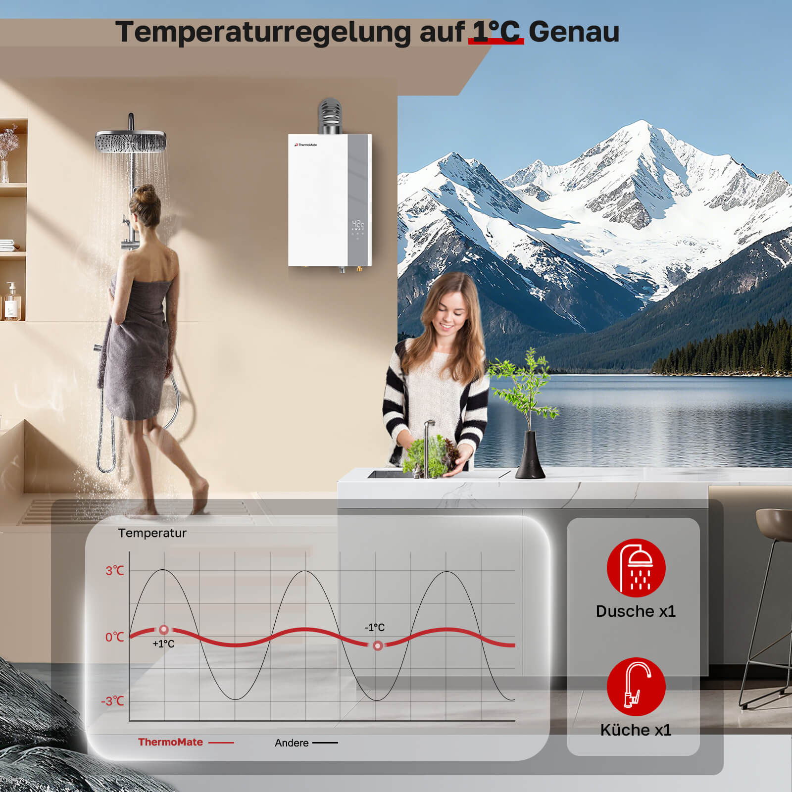 Konstante_Temperaturregelung_Thermostat