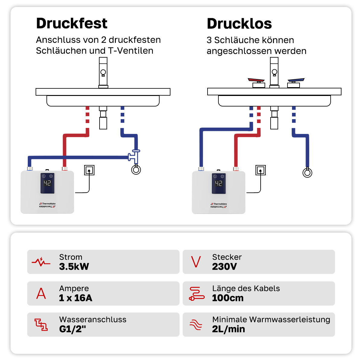 Mini Tankloser elektrischer Durchlauferhitzer mit Stecker – Druckfest & Drucklos