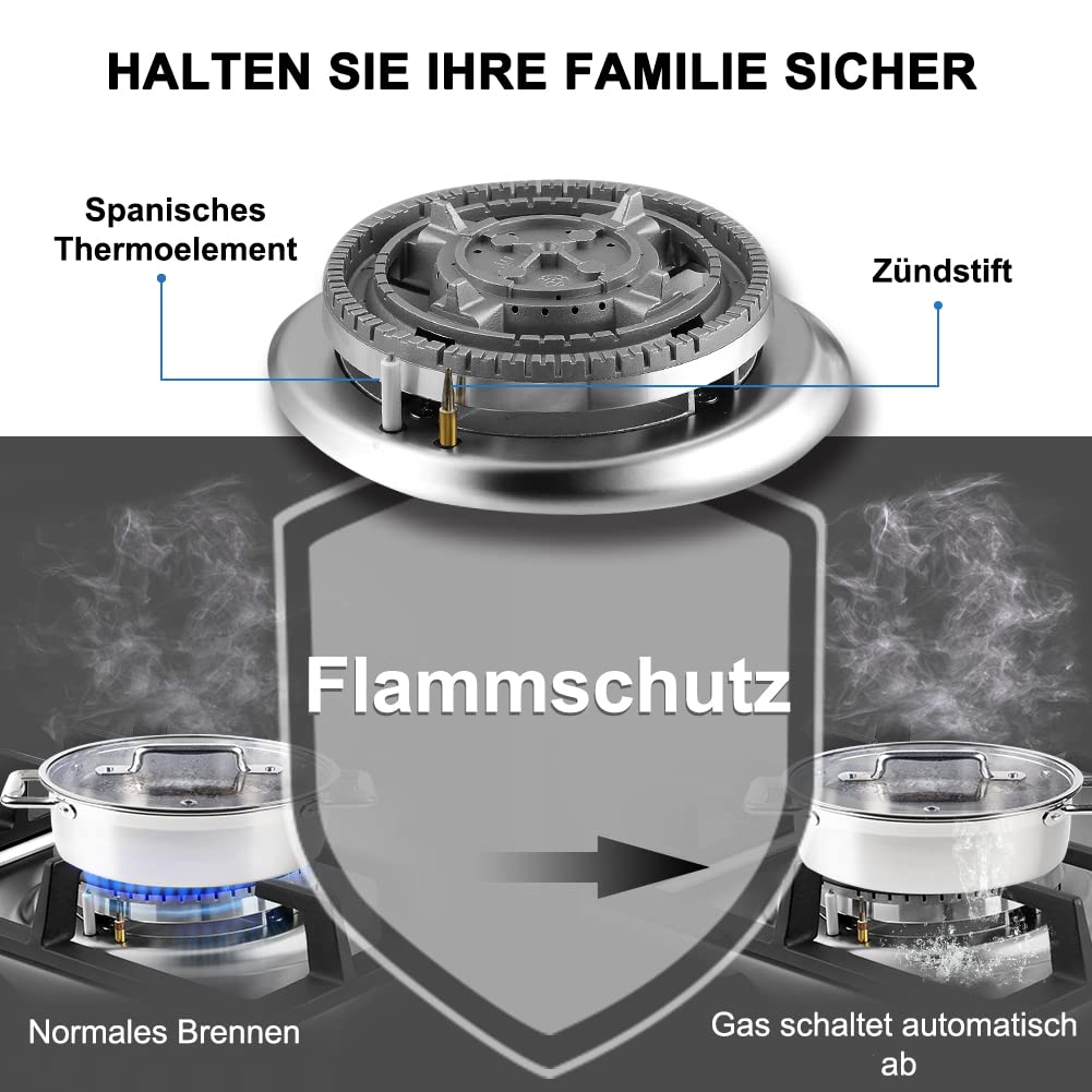 HALTEN SIE IHRE FAMILIE SICHER | Thermomate