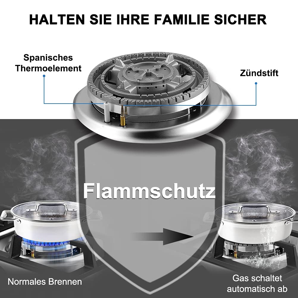 HALTEN SIE IHRE FAMILIE SICHER | Thermomate
