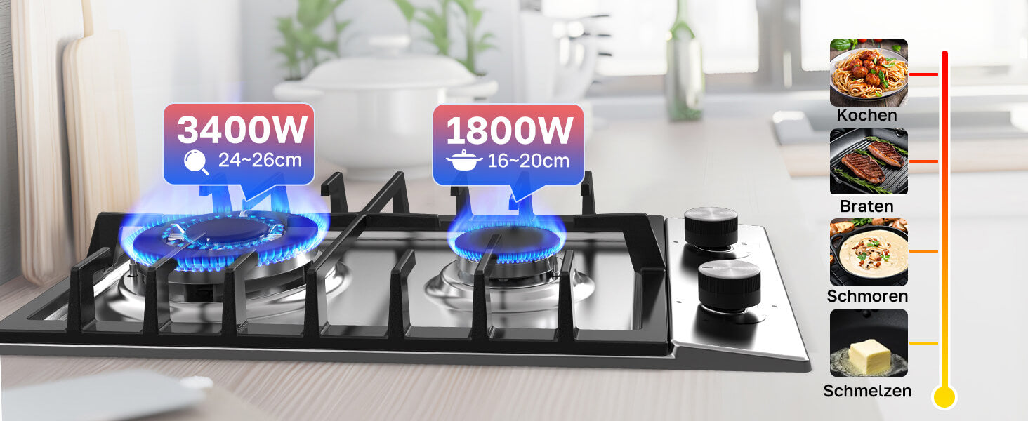 ThermoMate-2-Hochleistungsbrenner-Ideat-zum-Schmelzen-Kochen-Braten-und-Garen-fur-alle-lhre-Kochbedurfnisse