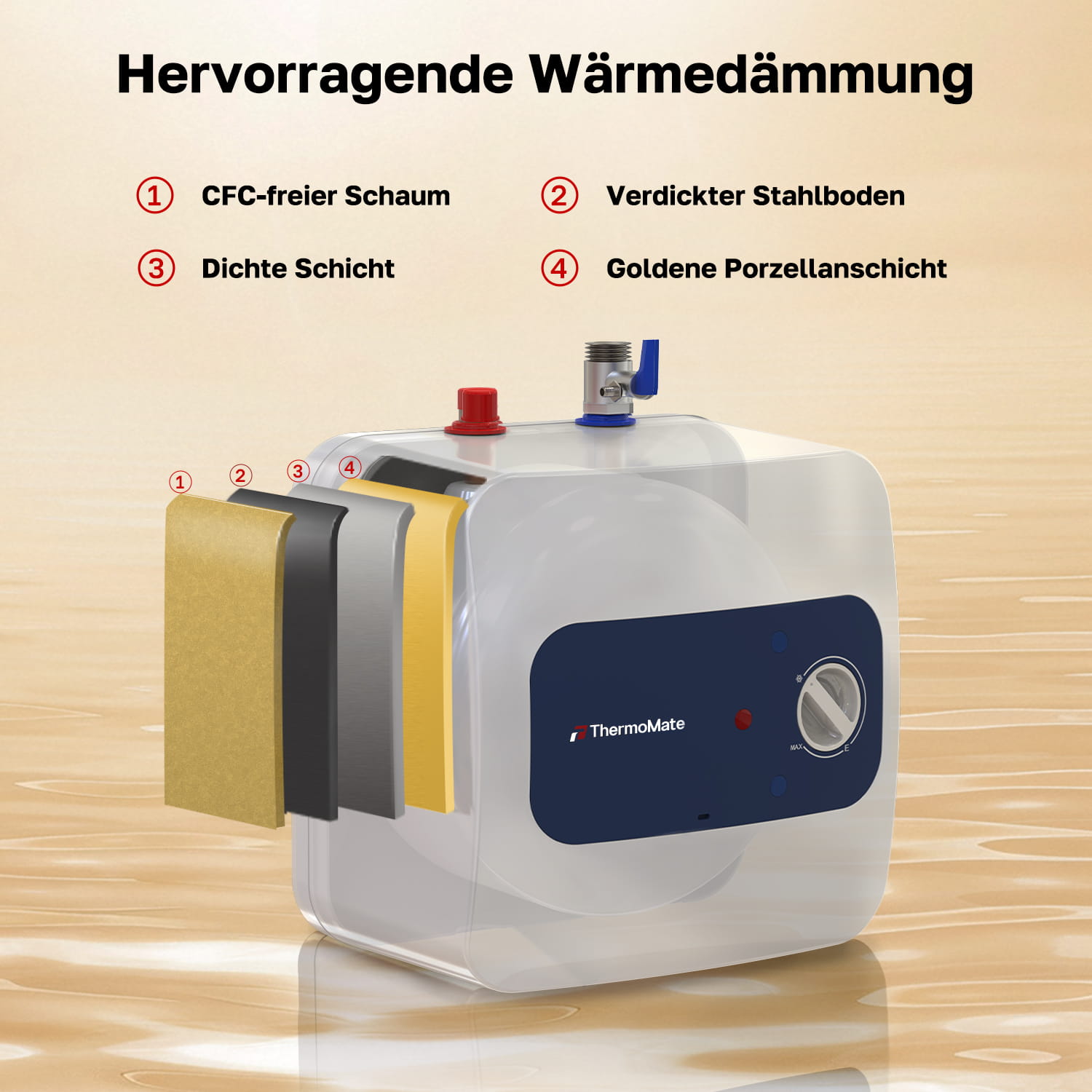 ThermoMate ES05DE Kleinspeicher mit mehrschichtiger Wärmedämmung, CFC-freiem Schaum, Stahlboden und Porzellanschicht