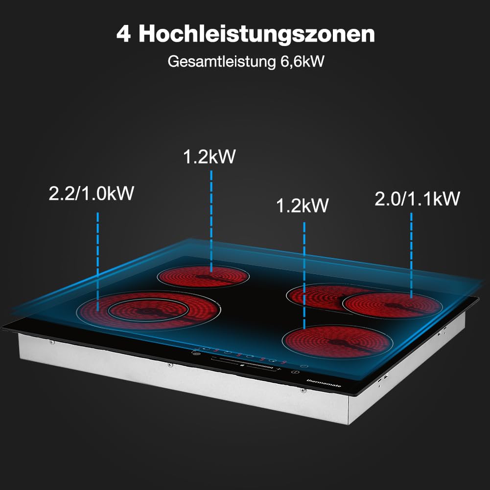 4 Hochleistungszonen Gesamtleistung 6,6kW | Thermomate