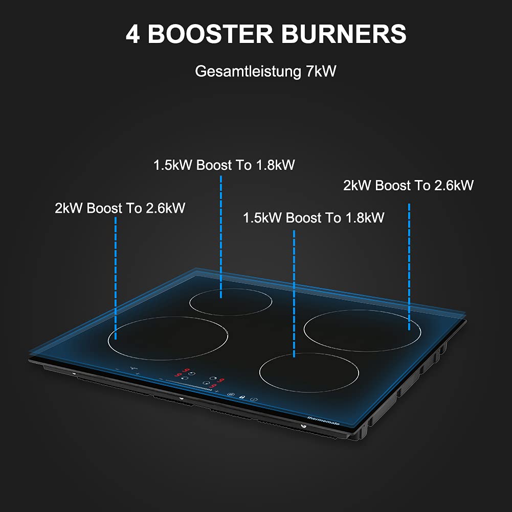 4 BOOSTER BURNERS Gesamtleistung 7kW | Thermomate