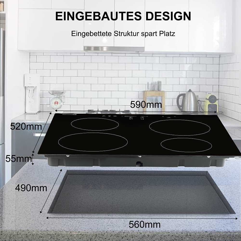 EINGEBAUTES DESIGN Eingebettete Struktur spart Platz | Thermomate