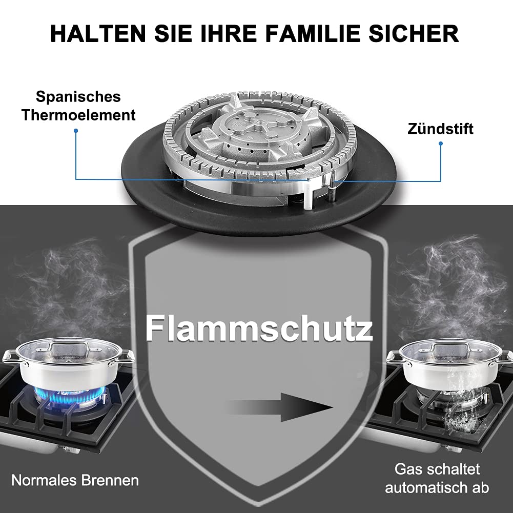 HALTEN SIE IHRE FAMILIE SICHER | Thermomate