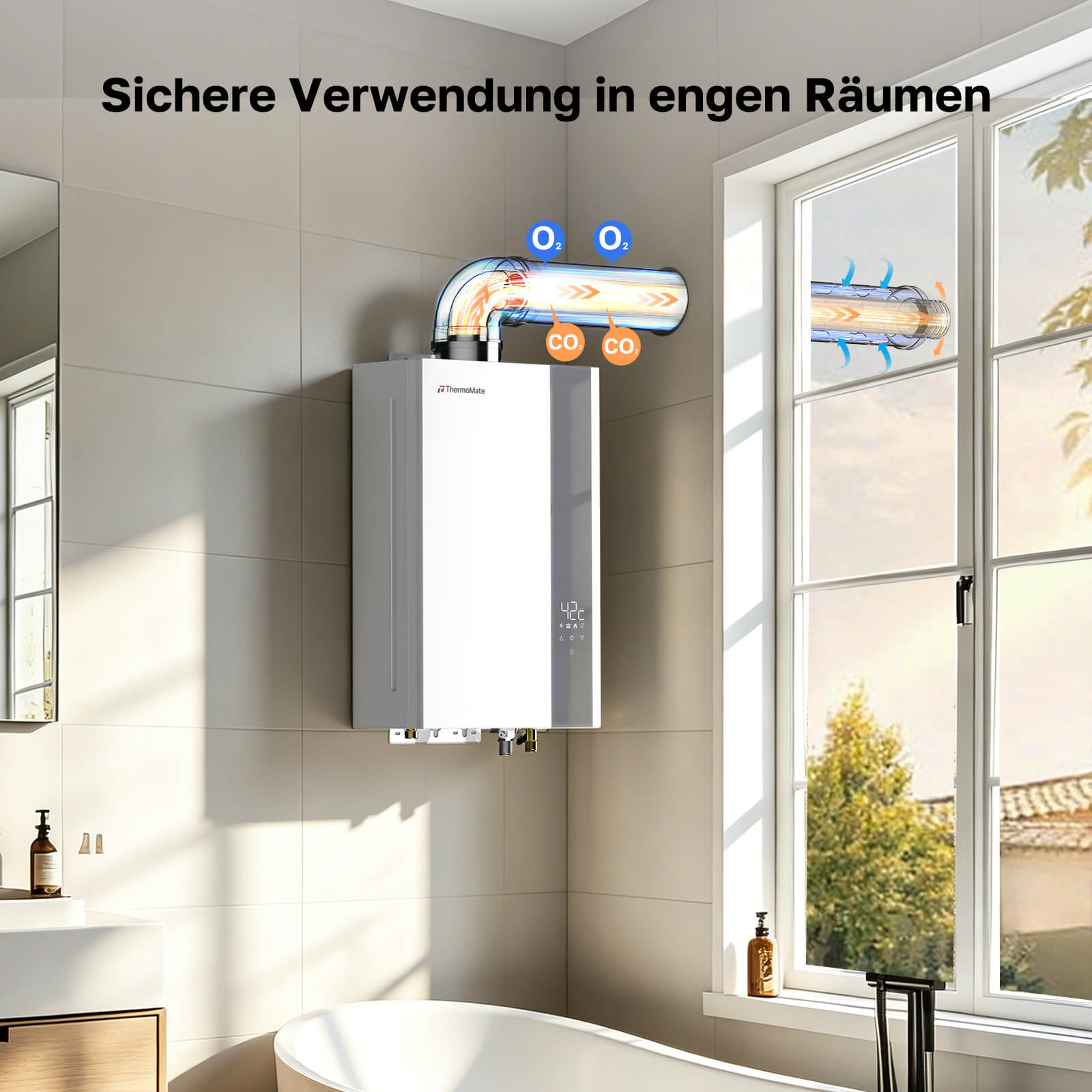 Sichere Verwendung in engen Raumen