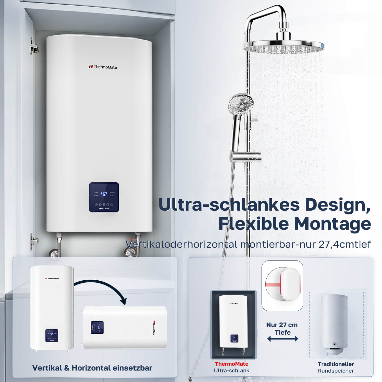 ThermoMate 50L Warmwasserspeicher im Slim-Design zur vertikalen und horizontalen Wandmontage