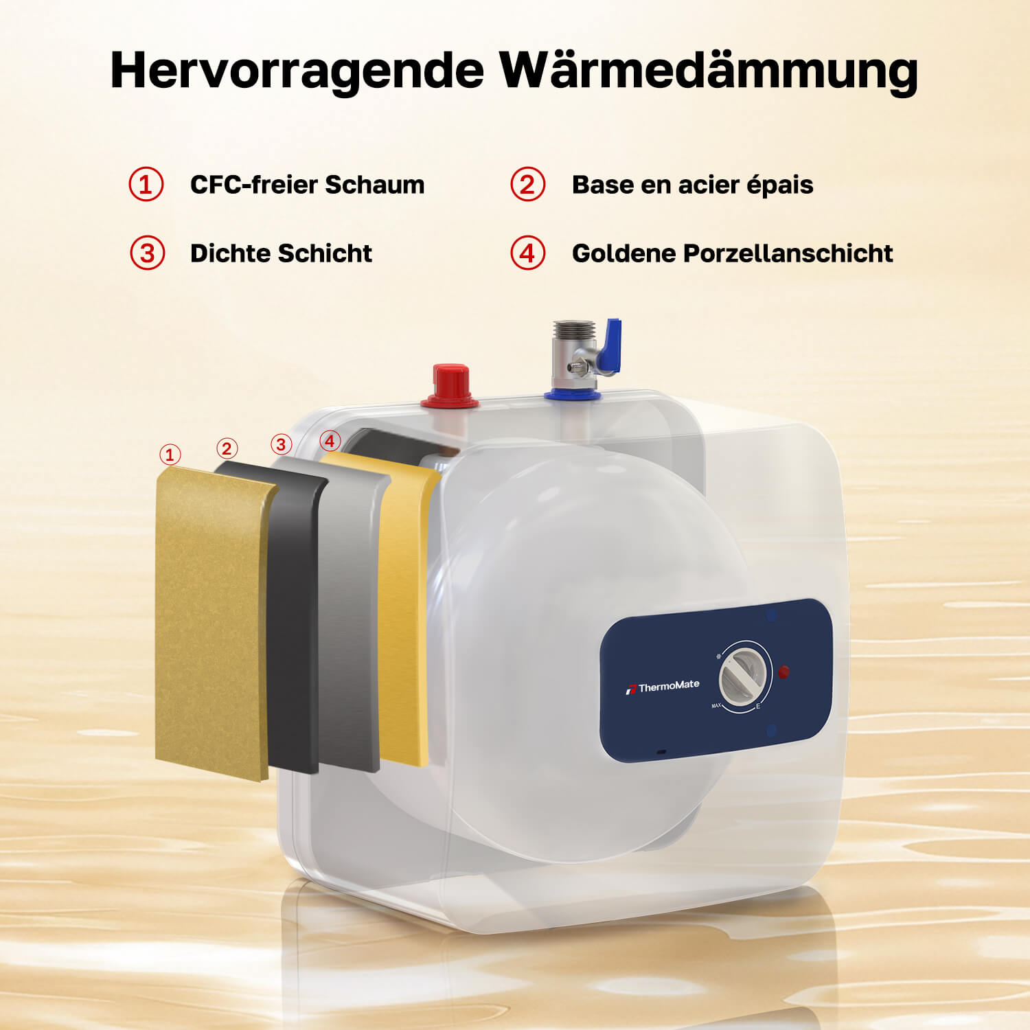 ThermoMate ES30DE Warmwasserspeicher mit mehrschichtiger Wärmedämmung und geschütztem Innenbehälter